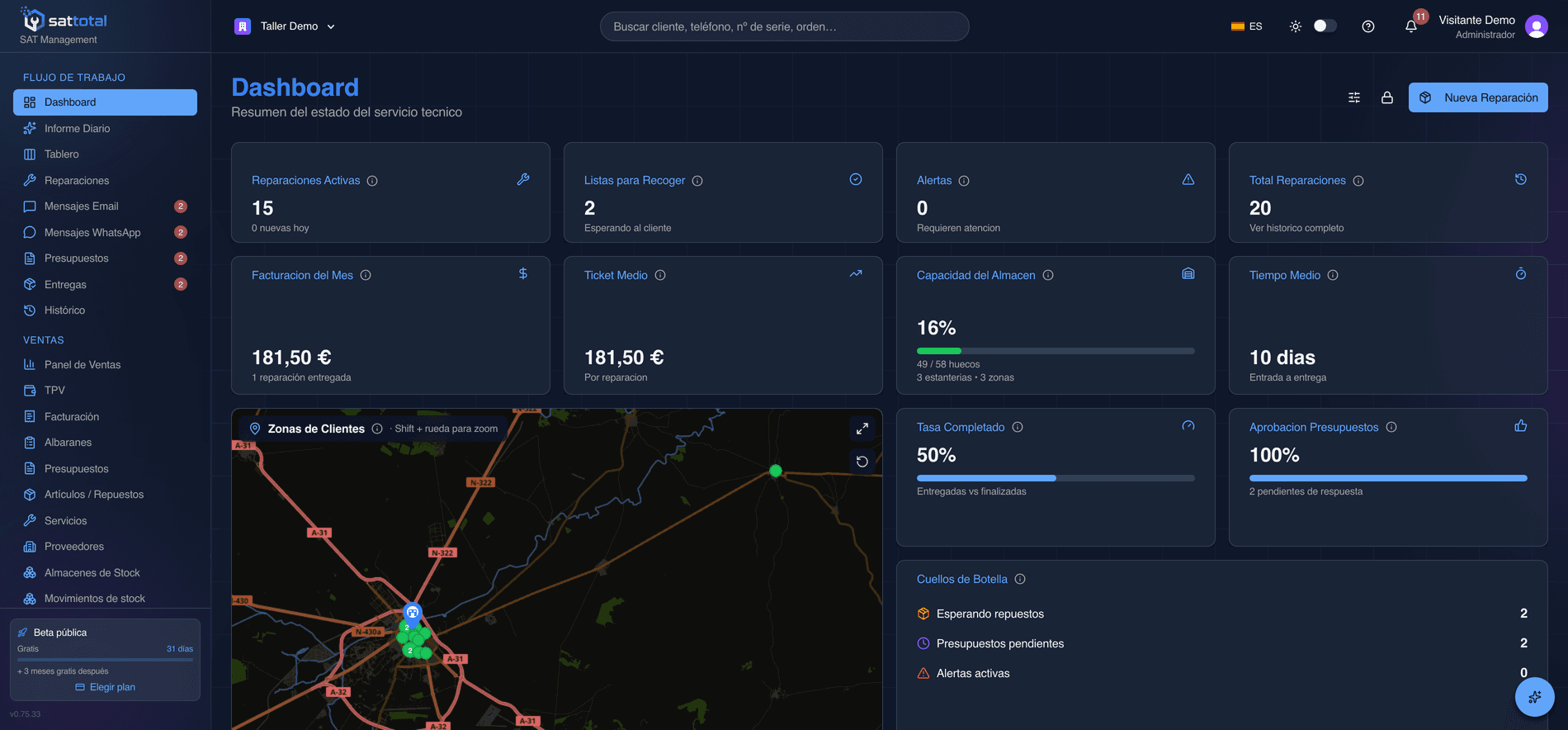 Sattotal Dashboard Oscuro